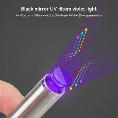 365 UV Veterinary Wood Lamp Pet Fungus Detection Waterproof Flashlight Skin Ultraviolet Light Cat Moss Tinea Light Black Mirror