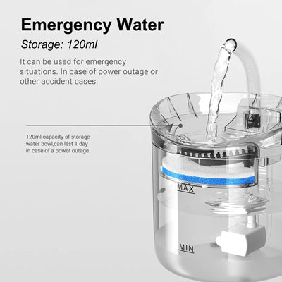 Cat Dog Water Fountain Dispenser Automatic Pet Drinking Fountain